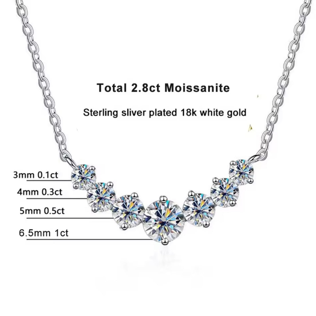 2.8 CT multi gemstones Moissanite pendant necklace